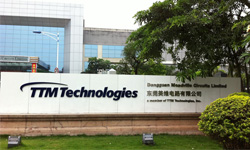 中央空调循环水处理项目